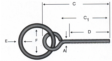metrik 5 halkali piton